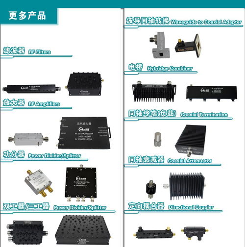 射頻隔離器與環(huán)形器 從10MHz到110GHz的多頻段通信核心器件